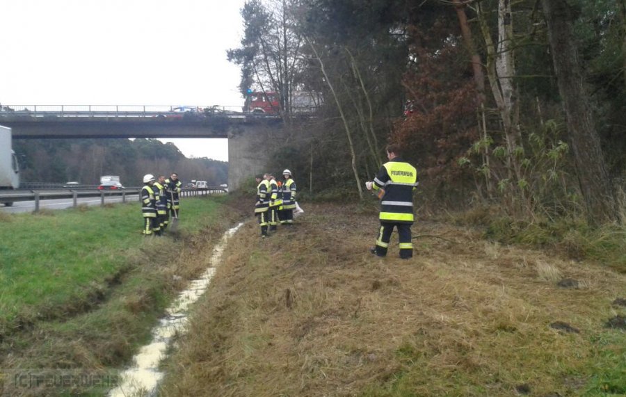 Öl auf Gewässer Öl auf Gewässer